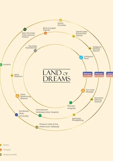 Krisala Land of Dream Strategic Location Map